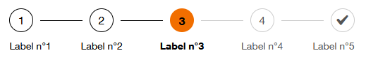 Screenshot of a component displaying a step-by-step process such as can be found on a merchant site (choice of a product, delivery, payment...). 5 steps are visible, step 3 is highlighted (color change) to indicate that it is the current step.
